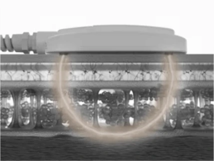 DBC Technology