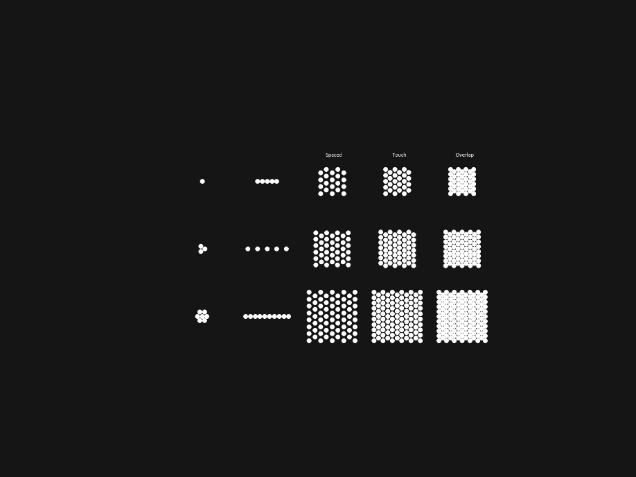 ADVATx Scanner Patterns